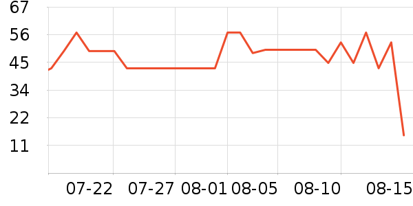 Caltrateƶά//пʷ۸