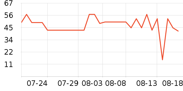 Caltrateƶά//пʷ۸