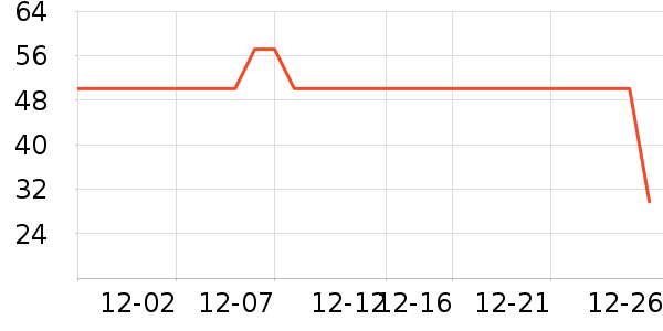 Caltrate�ƶ���ά����/������/����п����ʷ�۸�