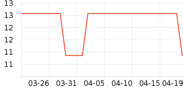 ������ʿ����Ϳ����ʷ�۸�