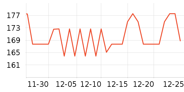 ���ƻƾ�/��������ʷ�۸�