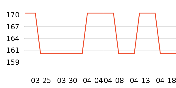 ������Ʒ��ʷ�۸�