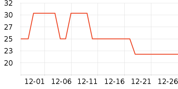 ̭��ϴ��Һ��ʷ�۸�