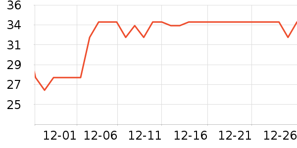 ����������ʳ��ʷ�۸�