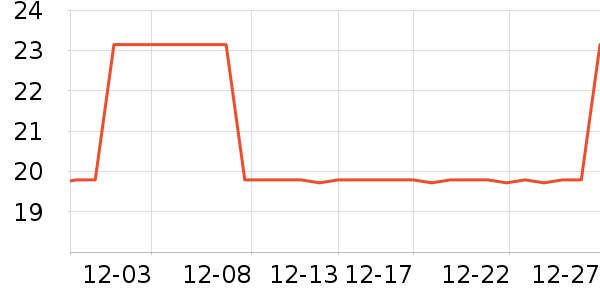 monsterware�決�þ���ʷ�۸�