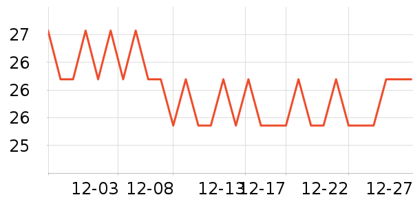 ����������ʳ��ʷ�۸�