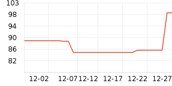 AQARA���ܼҾ���ʷ�۸�