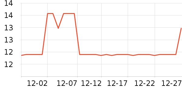 Ե����������ʷ�۸�