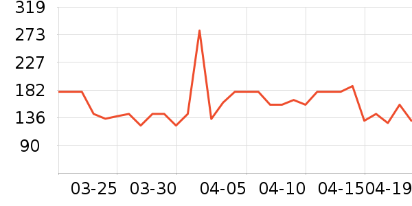 ����������ʷ�۸�