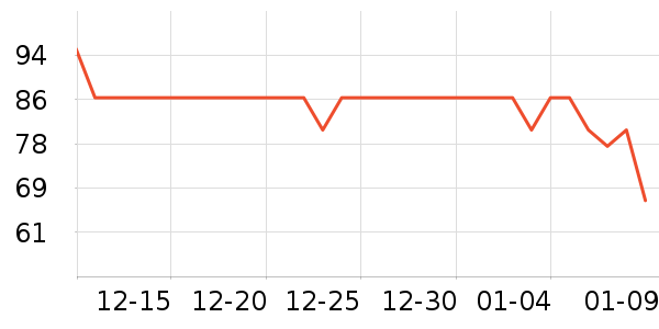 �ൺơ��ơ����ʷ�۸�