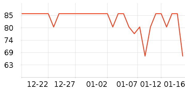 �ൺơ��ơ����ʷ�۸�