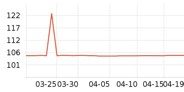 iKF����������ʷ�۸�