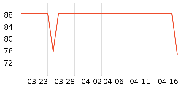 ����ʱ�е�׹/������ʷ�۸�