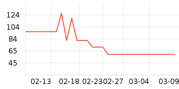 ˮ�Ƕ�ͯ��о/����/��ͷ��ʷ�۸�