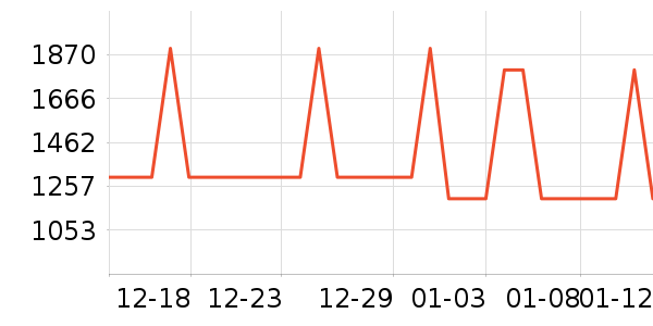 �ղ�����ˮ����ʷ�۸�