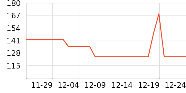 ����ȡů����ʷ�۸�