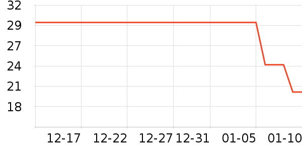 �ֹ�/������ʷ�۸�