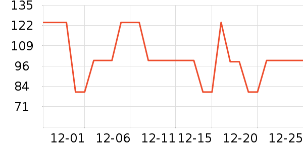 ������װ/����/������ʷ�۸�