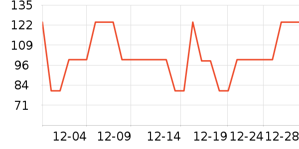 ������װ/����/������ʷ�۸�
