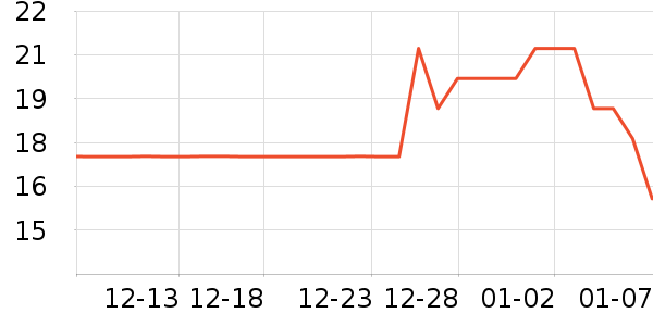 ����/�̲�/������ʷ�۸�