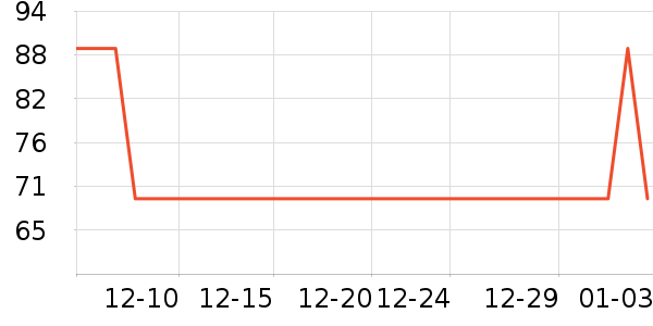 ��������Ӱ����Ʒ��ʷ�۸�