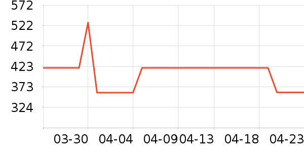 �����˶�Ь��ʷ�۸�