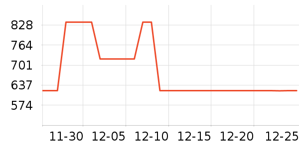 ȫ�ѵ�����/����ʷ�۸�