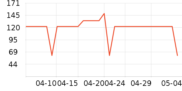 ���������/��Ʒ��ʷ�۸�