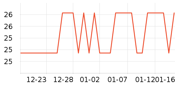 �佭����������ʷ�۸�