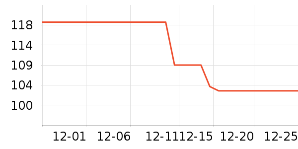 Ӿ����ʷ�۸�