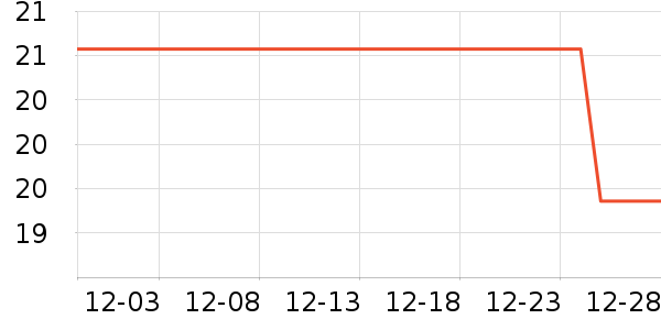 ��ݱ�Я/�ƶ���Դ��ʷ�۸�