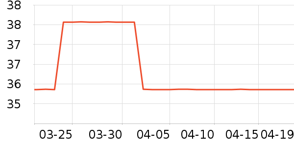 ��������Ʒ��ʷ�۸�