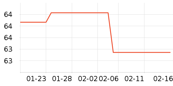 ŷʫ����Һ��˪��ʷ�۸�