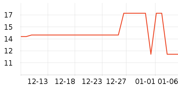 ɽ���������������ʷ�۸�