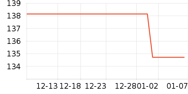 TheraBreath����ˮ��ʷ�۸�