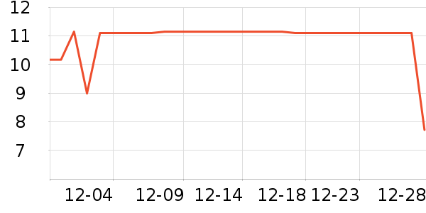 ����Ʒ�ƶ�ͯ����/ͯ����ʷ�۸�