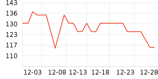 ����ɽ����ˮ��ʷ�۸�