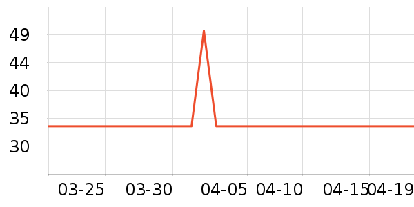 ���ഫý��ͯ����/ͯ����ʷ�۸�