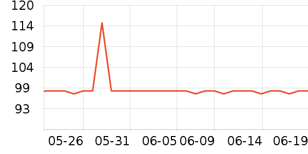 �Ž�Ůʿ�ڿ���ʷ�۸�