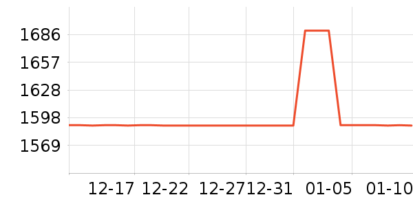 Ħ�ɵ�����������ʷ�۸�