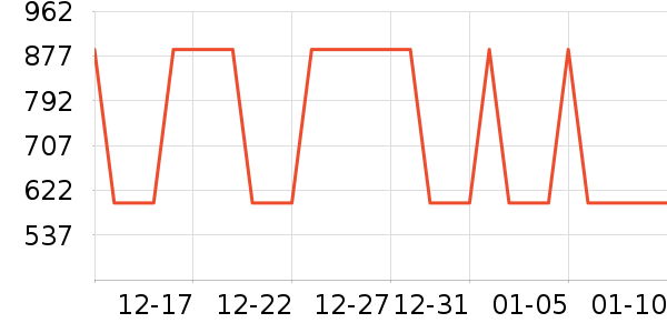 ���η�����ʷ�۸�