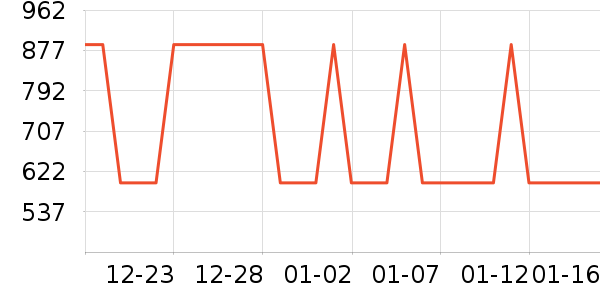 ���η�����ʷ�۸�