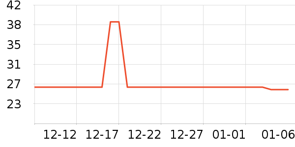 ������Ʒ��ʷ�۸�