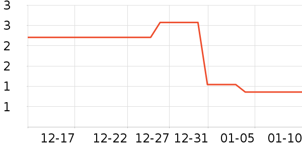 ʤ�����ֻ������/��������ʷ�۸�