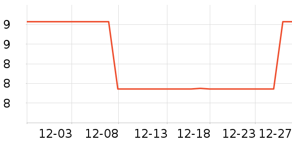 ����˼������ױ������ʷ�۸�