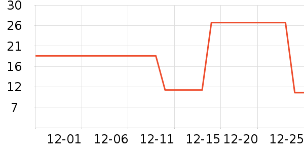 �����ڿ���ʷ�۸�