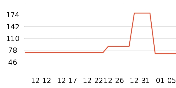 ���������λ�/��ͻ���ʷ�۸�