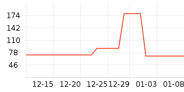 ���������λ�/��ͻ���ʷ�۸�