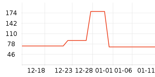 ���������λ�/��ͻ���ʷ�۸�