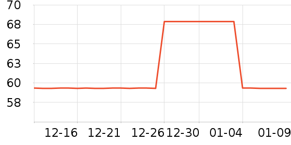 ���������ʷ�۸�